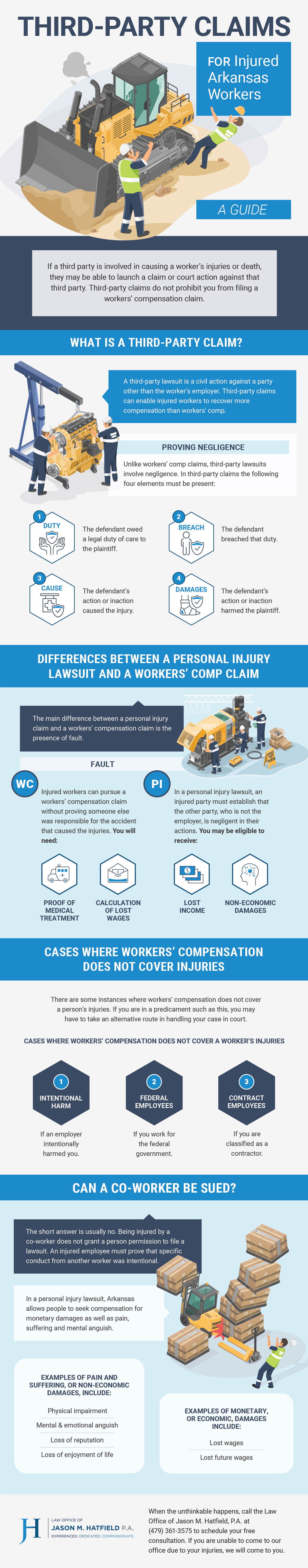 Third-Party Claims For Injured Arkansas Workers