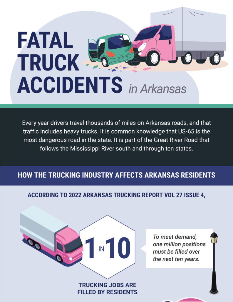 Fatal Truck Accidents