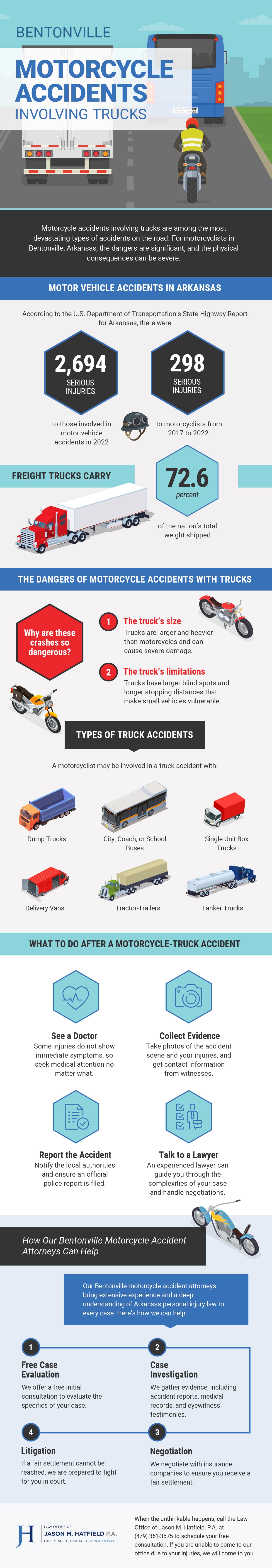 Motorcycle Accidents Involving Trucks